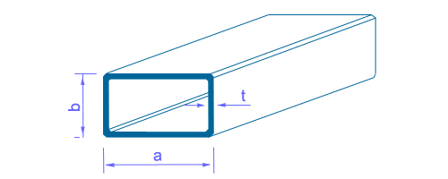 Caracteristici profile zincate C